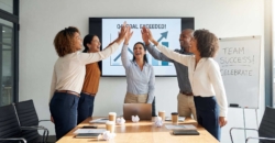 Motivation im Team